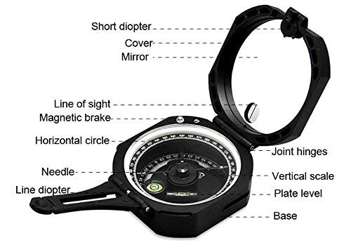 WINNES Portable Compass, Fluorescent, Waterproof and Shakeproof for Geological Exploration, Hunting, Hiking with Case and Strap